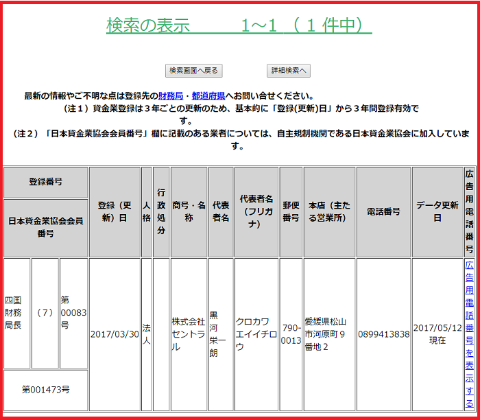 マイレディス ヤミ金